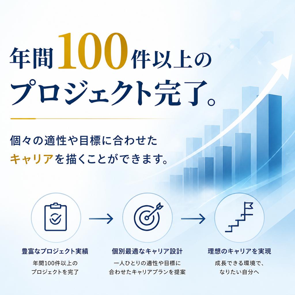 安定した実績とキャリアパス