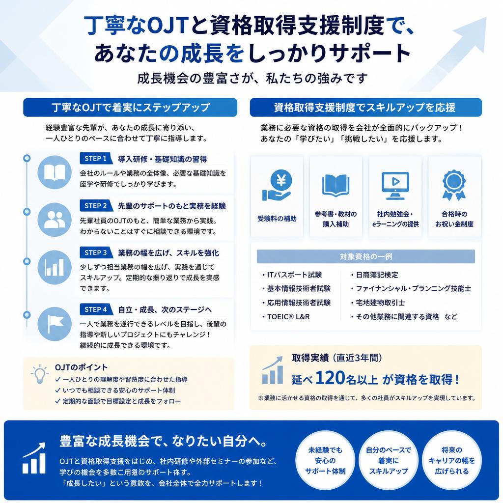 4. 教育制度とキャリア支援