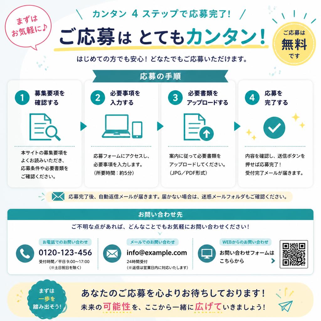 7. お問い合わせ・応募方法