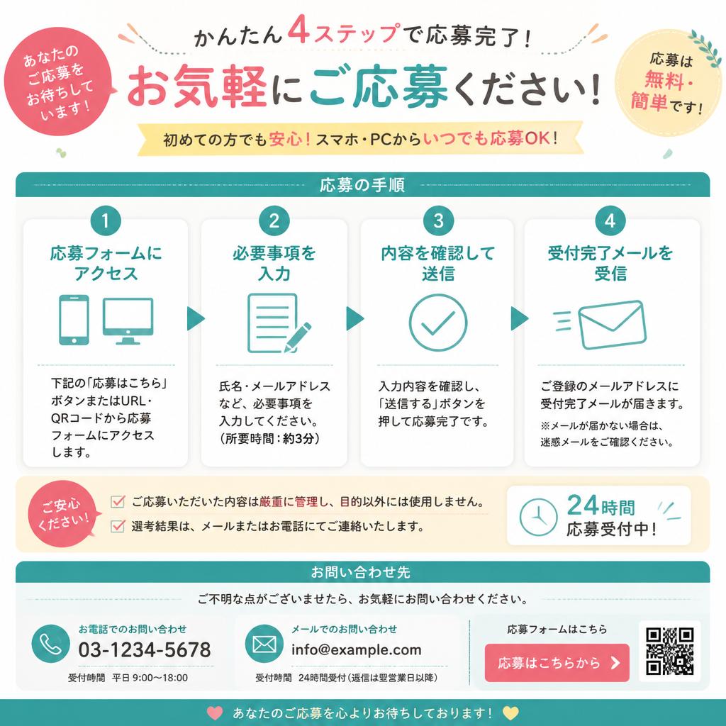 7. お問い合わせ・応募方法